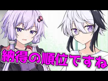 毎日投稿＃308【VOICEROID劇場】
