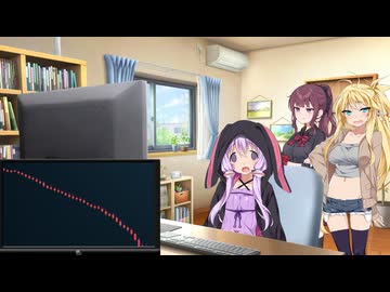 仮想通貨で有り金を溶かしたゆかりさん　