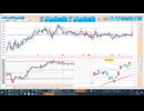 2026-06-1 日経２２５先物デイトレプラニング  逆張り！５日ＭＡで押し目買い、日足＋２σで戻り売り、抜けた方へ追随