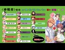 グリモア人狼　13.5回戦～2日目～ 成長枠