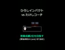 "ひろし"インパクト vs たけしコーチ【営業成績2位を目指す】青鬼8周目#1(end) 切り抜き