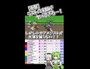 【衝撃】勝ったと思ったのに…！ルカアメジストのデビュー戦 #スゴロクダービー #スゴダビ #shorts