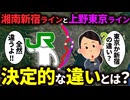 湘南新宿ラインと上野東京ラインは似た路線だけどどこが違うのか徹底解説！【ゆっくり解説】