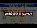 ◆高額療養費 最大38％増 ～ 家計直撃 医療費負担増、高額医療費上限引上げ