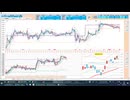 2026-06-2 日経２２５先物デイトレプラニング  逆張り！５日ＭＡで押し目買い、日足＋２σで戻り売り、抜けた方へ追随