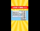 山手線で打線組んだwww⑨