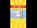 山手線で打線組んだwww⑪
