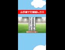 山手線で打線組んだwww⑫