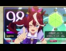6月3日ﾆﾁﾖｳﾋﾞﾆ!