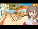 アメノちゃんのギャルレストラン#4【Farm to Table】