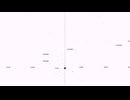 教育番組で流れていそうなピアノ曲を作ってみた