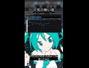 VOCALOID6 Editorもらえたので使ってみた