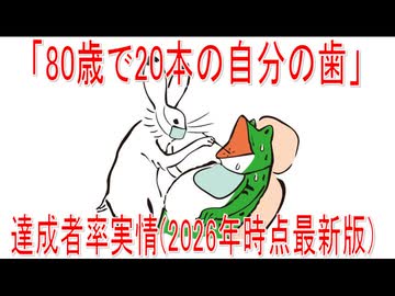 【動画News】「80歳で20本の自分の歯」達成者率実情(2026年時点最新版)(2026/06/03)