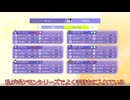 負けたら本日終了ランクバトル1日目【ポケモンチャンピオンズ】