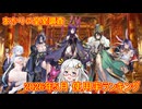 【放置少女】紲星あかりと行く放置少女 人気副将はこの子 2026年5月皇室副将使用率ランキング