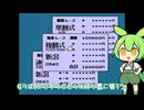 【ベスト競馬ダービースタリオン】モモ霊夢オリジナル動画