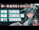 表運用型ザイヒに脳を焼かれた者がまた一人 アレンジ表ザイヒで映像記念碑を押し通す！【エンドフィールド】