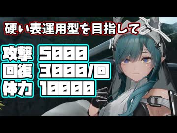 表運用型ザイヒに脳を焼かれた者がまた一人 アレンジ表ザイヒで映像記念碑を押し通す！【エンドフィールド】