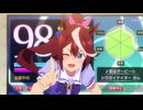 6月3日ﾆﾁﾖｳﾋﾞﾆ!