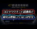 ◆厚労省は把握せず ～ コロナワクチンと超過死亡 データ・論文と現実のズレ 国会で問われた研究の扱い