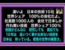 26・6・3夜　失われた30年。　いや　技術は　失われていなかった。　日本には　世界シェア100％の会社がゴロゴロ有った。大学生諸君　就職活動は　そんな会社を　調べて入社しろ｡ きっとやり甲斐があるぞ