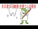 【動画News】永久歯で「う蝕歯」を持つ人の割合(2026年時点最新版)(2026/06/04)