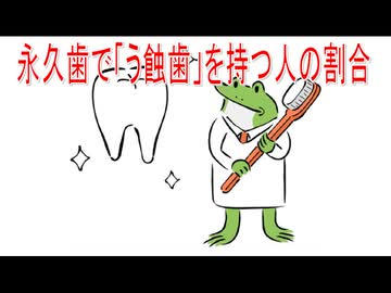 【動画News】永久歯で「う蝕歯」を持つ人の割合(2026年時点最新版)(2026/06/04)