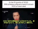 コロナ禍以降、世界中で突然死が爆発的に増えています