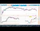 2026-06-04 日経２２５先物デイトレプラニング  逆張り！５日ＭＡで押し目買い、日足＋２σで戻り売り、抜けた方へ追随