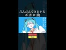 だんだんできあがるボカロ曲