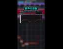 VOCALOID6のミクさんがちょっとだけ来た！