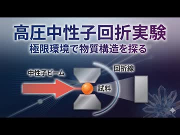 高圧中性子回折実験｜極限環境で物質構造を探る
