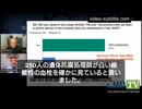 世界中の法医学医が警告！新型コロナワクチン接種後に前例のない「線維状血栓」が形成され突然死を引き起こす