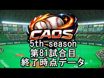 CAOSリーグ　5th season 81試合終了データ