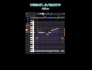 【VoiSona】AiSuuに『サ終あざした』を歌ってもらった