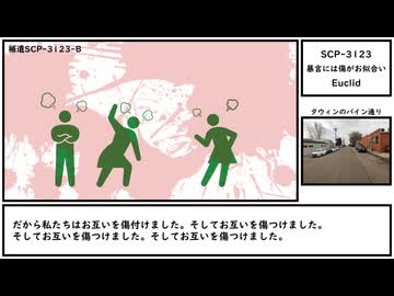 【ゆっくり紹介】SCP-3123【暴言には傷がお似合い】