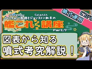 【艦これ×ゆっくり解説】ぷろふぇっちゃーの艦これ講座 第7回－噴式考究解説