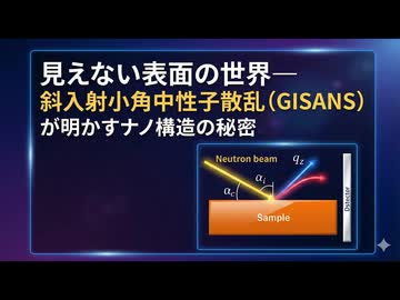 見えない表面の世界 ― 斜入射小角中性子散乱（GISANS）が明かすナノ構造の秘密