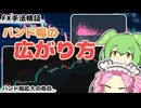 【FX検証】バンド幅はどれくらい広がるの？【VOICEVOX】