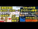 5年間超過死亡数を猛獣の来襲何頭?何匹?に置き換えてみました　クソ毒ワクチンの恐ろしさ伝わったかな?