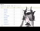 新馬戦もう始まってるけどPOG指名した