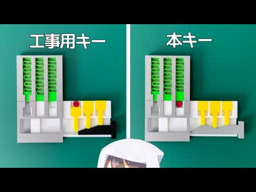 【3D解説】工事キーの仕組みってどうなってるの？【棒読みちゃん】