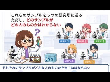 ウイルス学ができるのにやらない実験
