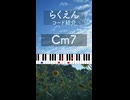aug系ボカロPです