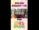 在りし日の妙見の森ケーブル @妙見山