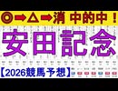 【競馬予想】2026「安田記念(GI)」
