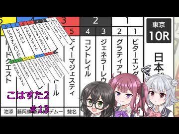 こはるりスタリオン第2回開催　第13レース