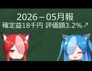 とある40代独身男性の投資月報2026-05