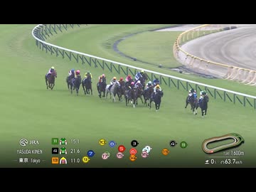 【フジ版・勝利騎手インタビュー付き】2026年安田記念