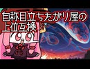 【MTGA】帰ってきたクソデッカー茜ちゃん その769【ボイスロイド実況】